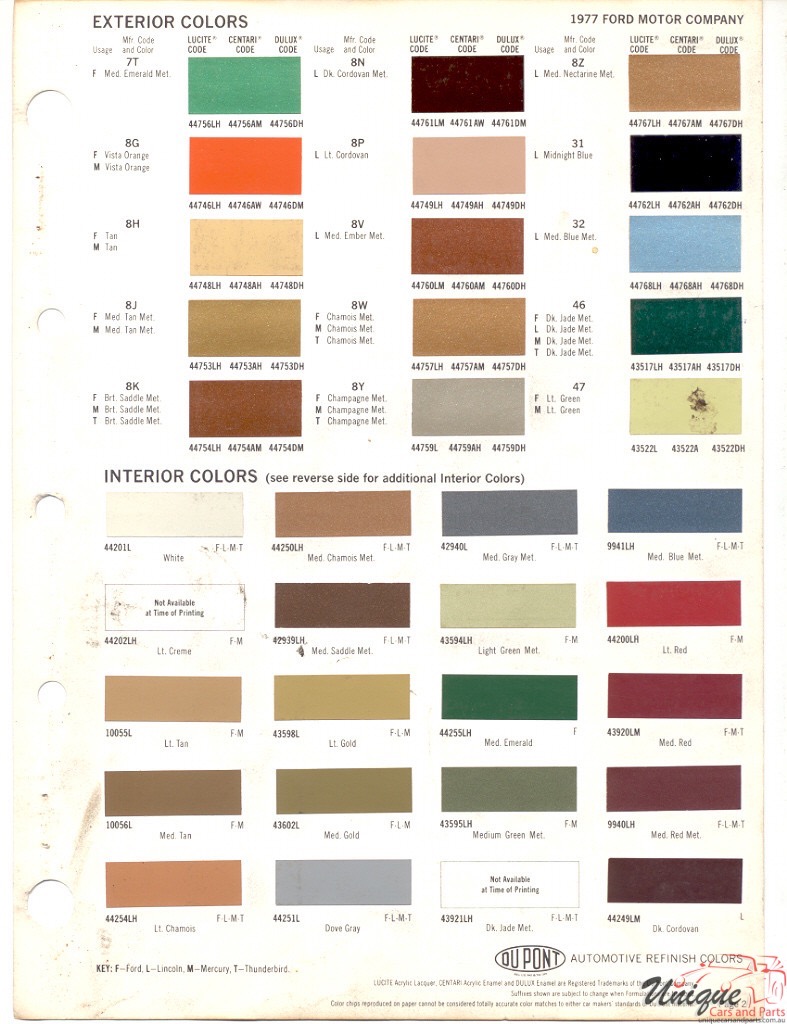 1977 Ford Paint Charts DuPont 2